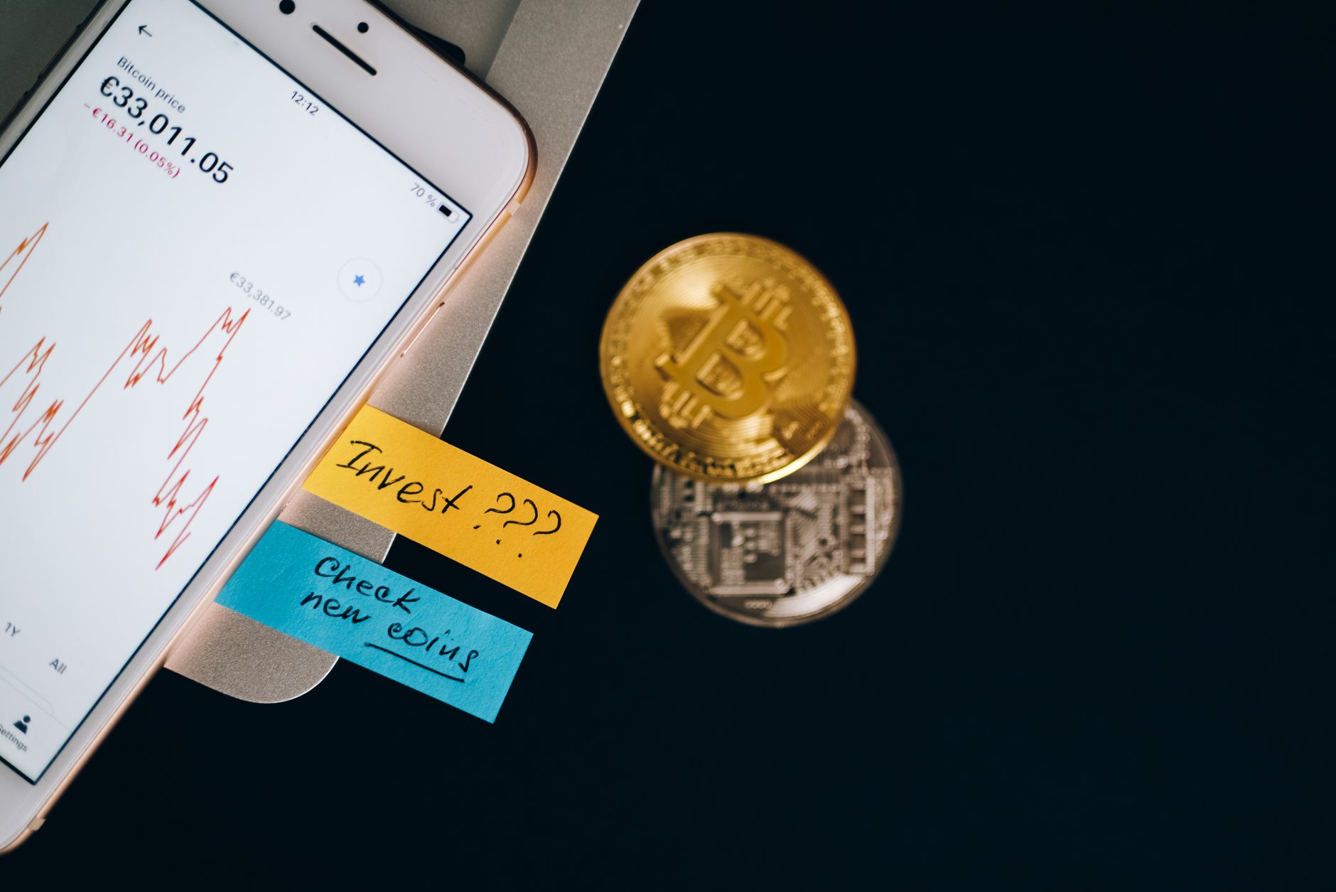 Crypto Market News: The Worst Rally and Regulations Today