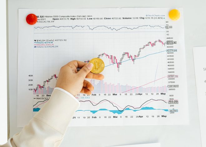 Gold Price Forecast: Proven Insights Amid Rising Tensions
