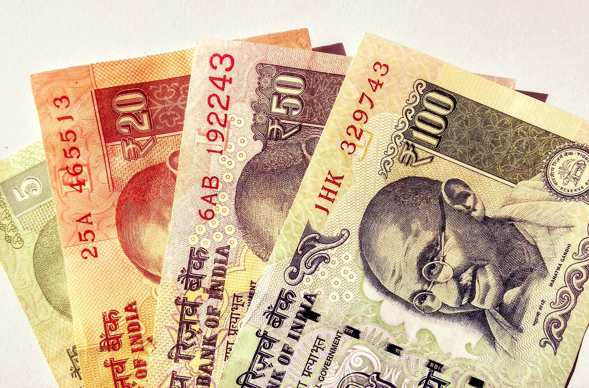 India’s policy flexibility: Worst impacts of Fed rate hike