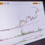 Muthoot Finance stock gains