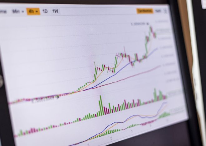 Muthoot Finance stock gains: Best Proven Q1 Profit Boost