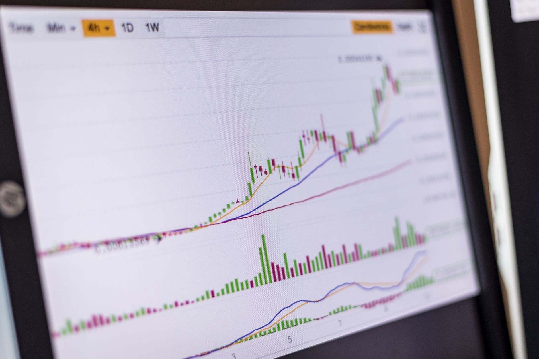 Muthoot Finance stock gains: Best Proven Q1 Profit Boost
