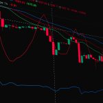 NSE IPO price band