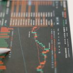 Bitcoin analyst bullish ratio