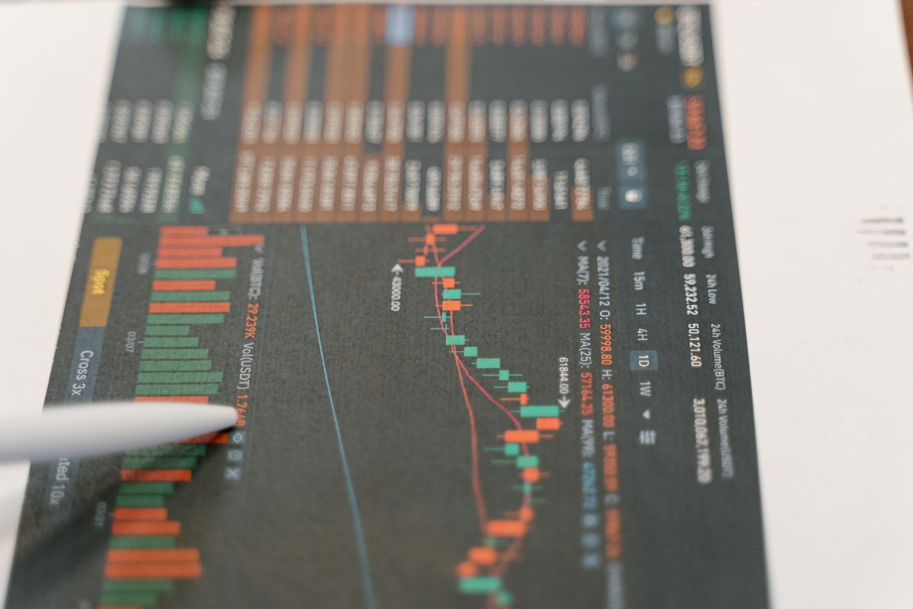 Bitcoin Analyst Bullish Ratio: Proven Insights for Investors