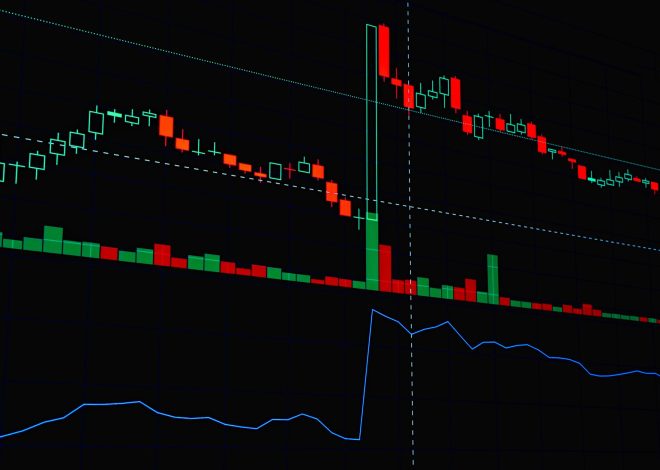 Bullish Divergence: Proven Insights for Market Investors