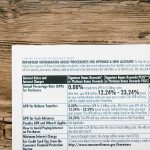 interest rates governance