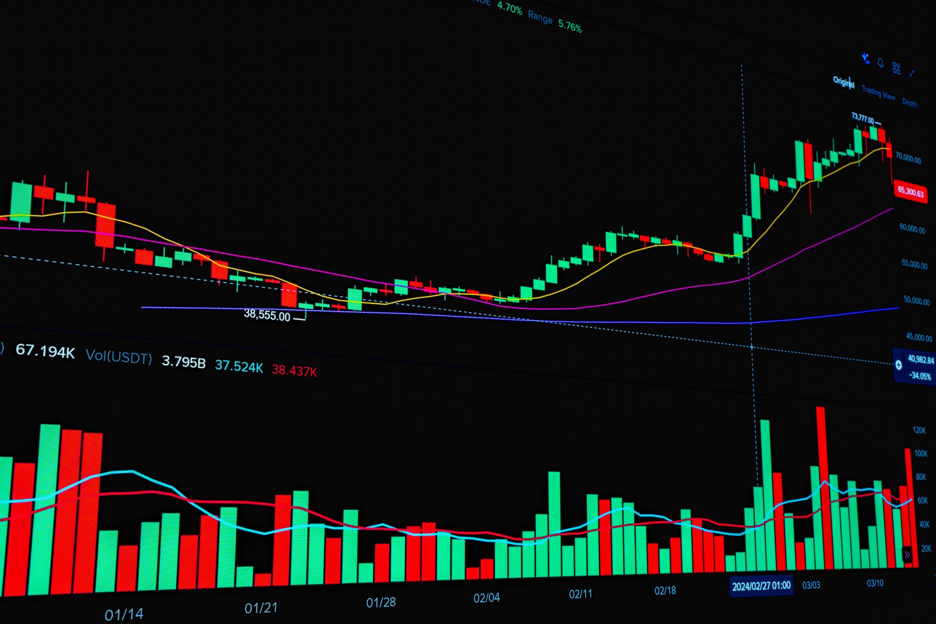 UnitedHealth stock rise reflects strong earnings and outlook
